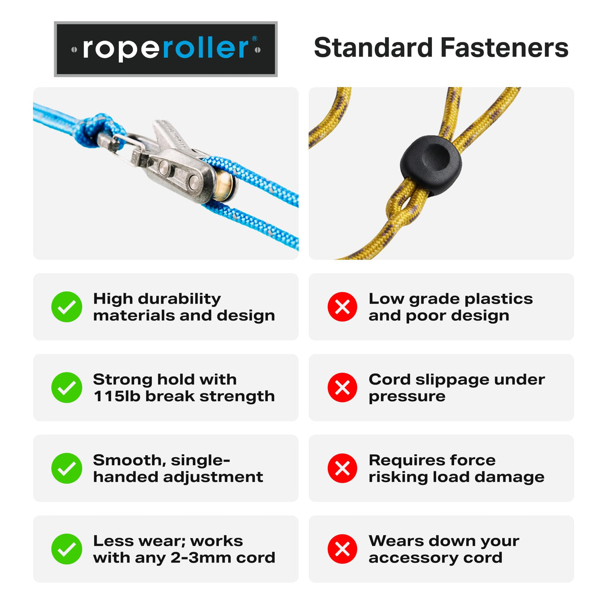 Original Rope Tensioner with Reflective Cord & Case