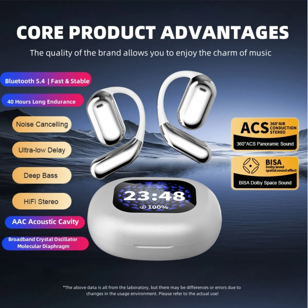 🔥Special Price Only Today!!!⏰🔥True Powerful Bluetooth 5.4 Open Ear Earbuds, IPX5 Waterproof