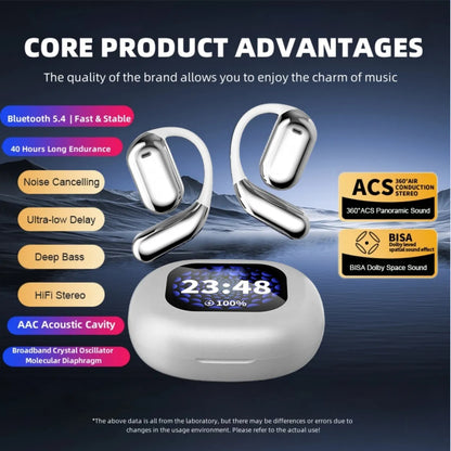 🔥Special Price Only Today!!!⏰🔥True Powerful Bluetooth 5.4 Open Ear Earbuds, IPX5 Waterproof