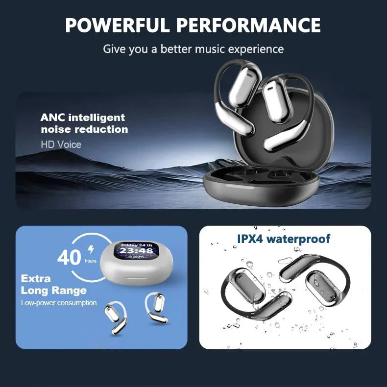 🔥Special Price Only Today!!!⏰🔥True Powerful Bluetooth 5.4 Open Ear Earbuds, IPX5 Waterproof