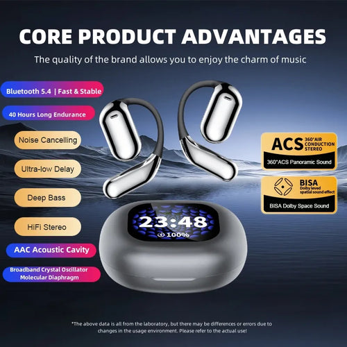🔥Special Price Only Today!!!⏰🔥True Powerful Bluetooth 5.4 Open Ear Earbuds, IPX5 Waterproof